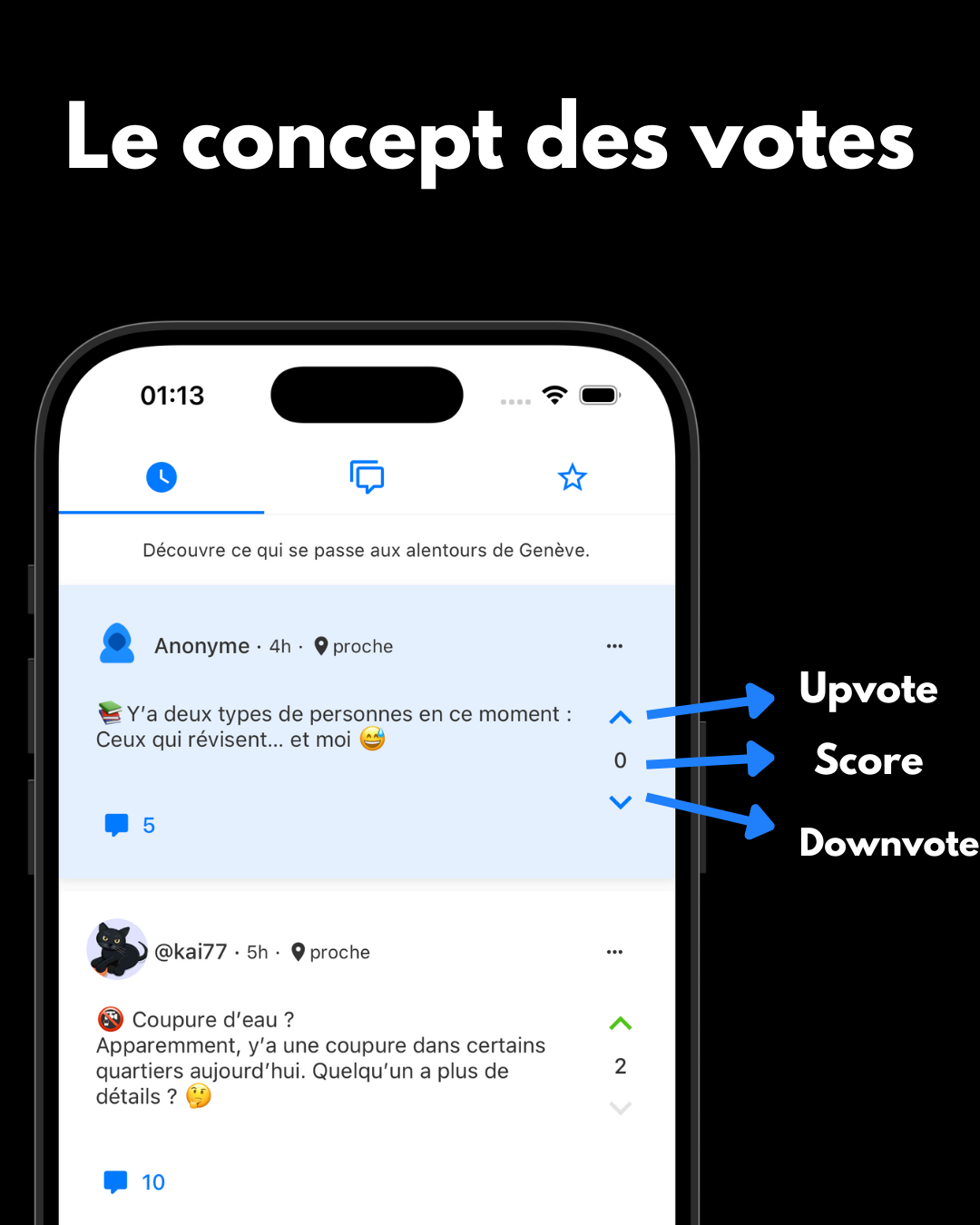 Explication du système de votes sur Raven